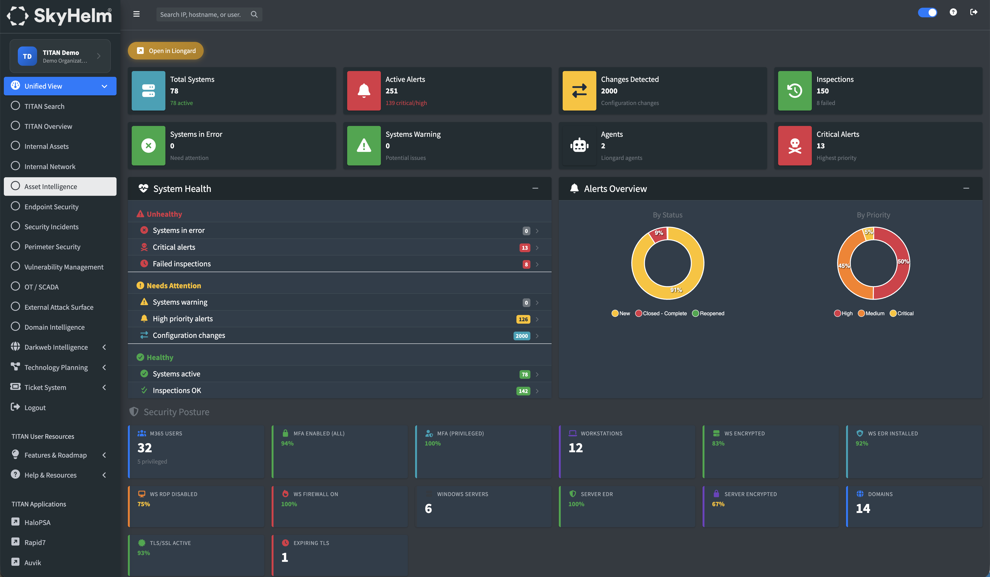 TITAN Asset Intelligence